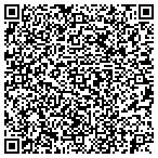 QR code with Urban Science/Technology For All Inc contacts