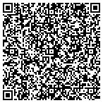 QR code with Panhandle Pathology Medical Lab contacts