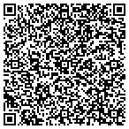 QR code with Townes Of Gloucester Condominium Association contacts
