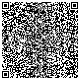 QR code with Gateway Board For Mission And Growth Of The United Methodist Church contacts