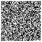 QR code with Community Action Parent Child Development Center N contacts