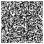 QR code with Educational Futures contacts