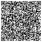 QR code with Martin Luther King Jr Family Services Inc contacts