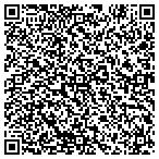QR code with Business Intelligence Technology Advisors Inc contacts