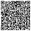 QR code with Malcolm Bochner contacts