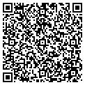 QR code with Frick S Welding contacts
