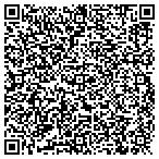 QR code with Nothing Adventured Nothing Gained LLC contacts