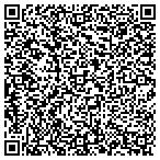 QR code with Hadel Financial Advisors Inc contacts