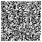 QR code with Madison Capital Management LLC contacts