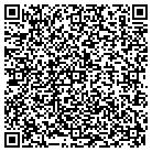 QR code with Mobile Glass Service (Atlanta Tel No) contacts