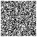 QR code with Southern Kansas Association Of Insurance And Financial Advisors contacts