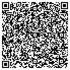 QR code with Mountain Lake Community Center contacts