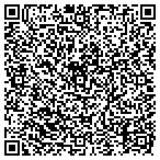 QR code with Investment Management Systems contacts
