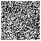 QR code with Miller's Welding And Fabrication contacts