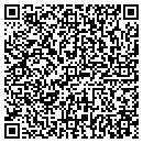 QR code with Macphee Janet contacts