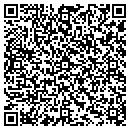 QR code with Mathft Technology Group contacts