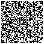 QR code with The Unlimited Community Center Of Kansas City contacts