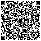 QR code with Lucarelli Tactical Group contacts