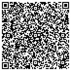 QR code with Mark Naber Investment Advisor/Prudential contacts