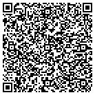 QR code with Milestones Financial Planning contacts