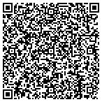 QR code with Nettworth Financial Group - Edgeinova contacts