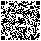 QR code with Physicians Financial Service contacts