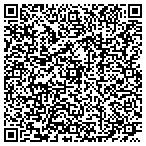 QR code with Citizens For A Progressive Madison County Inc contacts