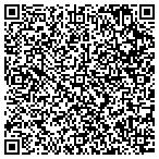 QR code with Premier Financial Group Kevin O Stinnett contacts
