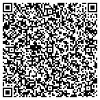 QR code with Pipette Calibration Solutions LLC (Pcs) contacts