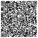 QR code with Symphony Services Engineering Corp contacts