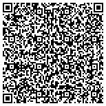 QR code with Association Of Independent Community Health Centers contacts