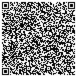 QR code with The Southeast Center For Clinical Research L L C contacts
