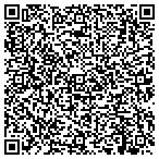 QR code with Educational Services Provider L L C contacts