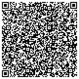 QR code with Ameriprise Financial - Rufus P. Cressend, CRPC contacts