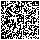 QR code with Thought Bot Inc contacts