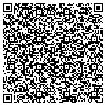 QR code with Arklatex Chapter Of The Financial Planning Association contacts