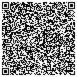 QR code with Arklatex Chapter Of The Financial Planning Association contacts
