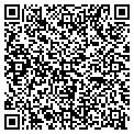 QR code with Kevin Johnson contacts