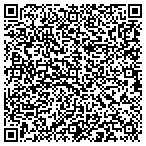 QR code with American Assoc Of Clinical Urologists contacts