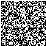 QR code with Financial Planning Association Of Greater New Orleans contacts
