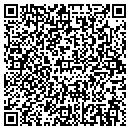 QR code with J & M Welding contacts