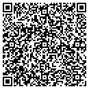 QR code with Michael Hawrylchak contacts