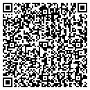 QR code with Incaprera Robert contacts