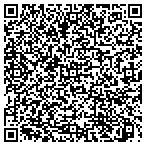 QR code with Institute of Business Appraisr contacts