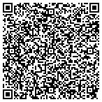 QR code with Kyle Sharbaugh Financial Service contacts