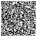 QR code with Ribbon Weld LLC contacts