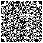 QR code with Computer Support Technology contacts