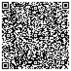 QR code with Martinez Meche Financial Group LLC contacts