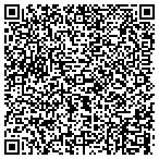 QR code with Dataworx Development Incorporated contacts