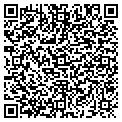 QR code with Developmentz Com contacts